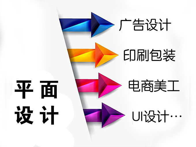广告策划服务合作协议书（全年项目委托版）